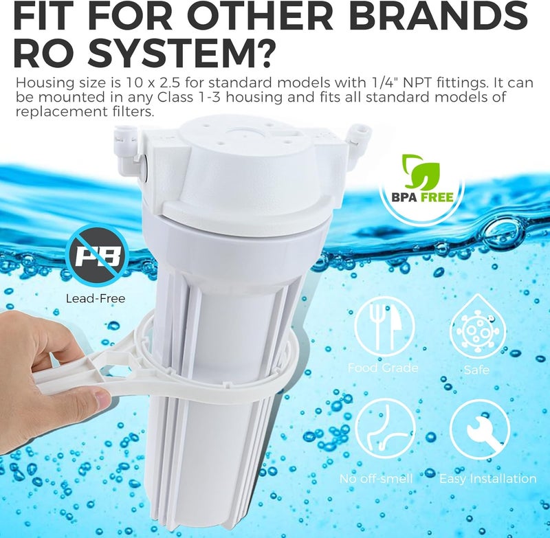 ETERMETA 10 Inch Reverse Osmosis Water Filter Housing, 1/4" Port, 2.5" Diameter, Replacement Membrane Housing for RO Filtration Systems - Image 5